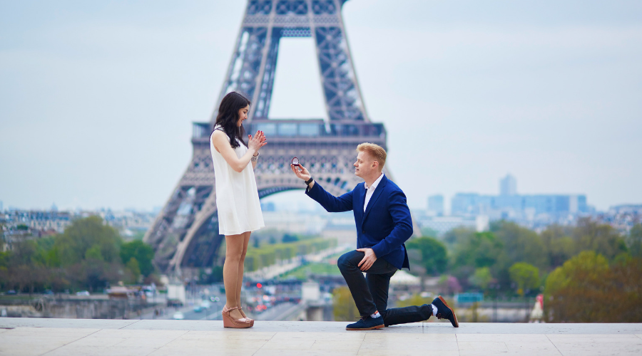 5 The Comprehensive Guide To An Unforgettable Surprise Proposal ...